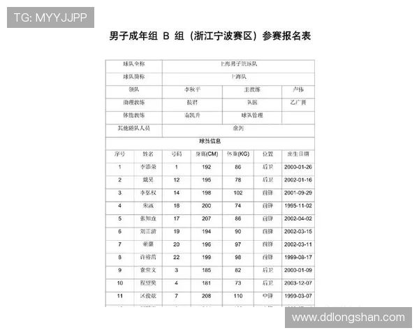 全运会积分榜更新北京排球队以78分稳居第一名